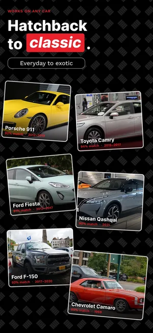 Car Identifier: hatchback to classic
