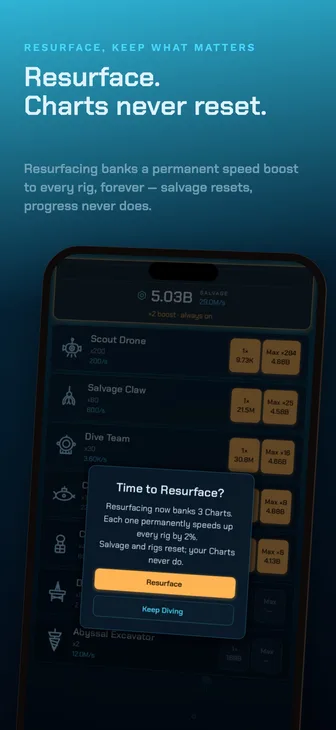 Deep Sea Salvage: resurface to see your charts